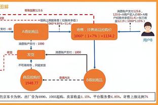 布鲁斯-布朗：每次跟锡伯杜比赛后都要跟他握手 我对他非常尊重